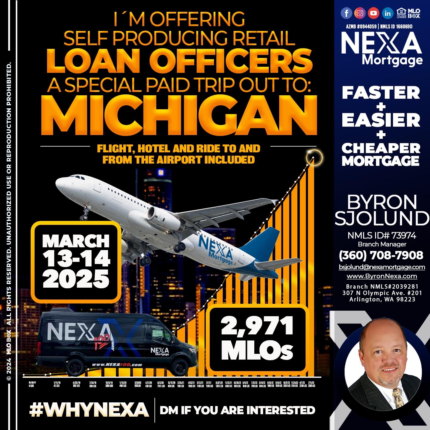 2971 MLOs - Byron Sjolund -Branch Manager