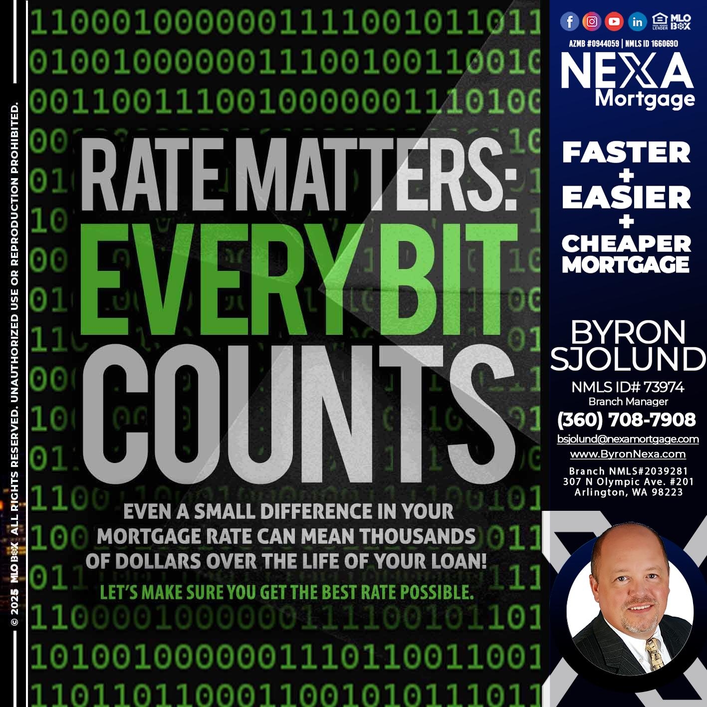 RATE MATTERS - Byron Sjolund -Branch Manager