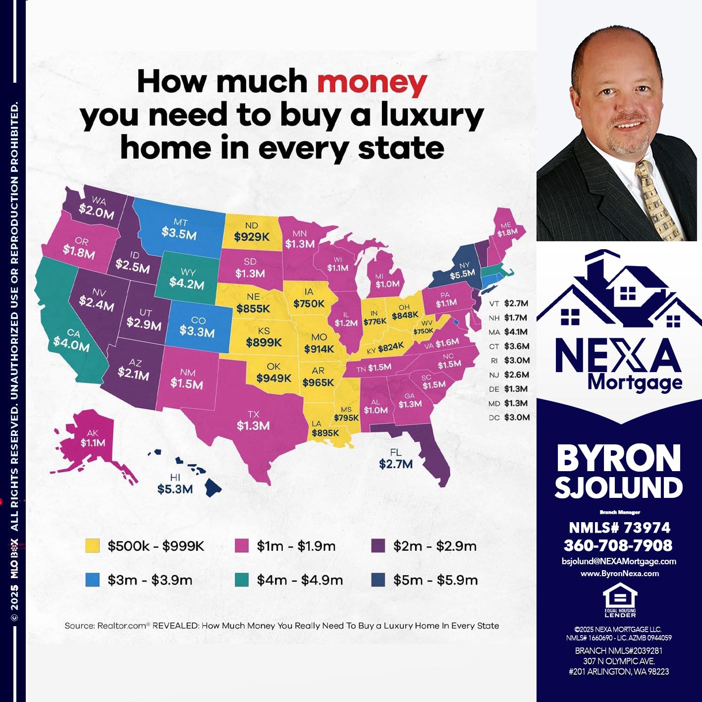 HOW MUCH MONEY - Byron Sjolund -Branch Manager