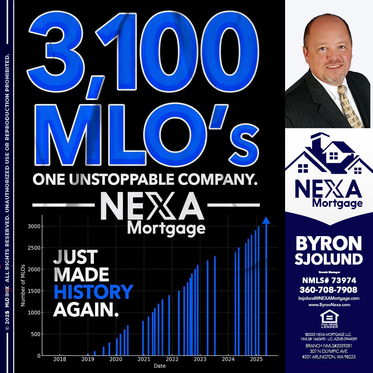 3,100 MLO´s - Byron Sjolund -Branch Manager