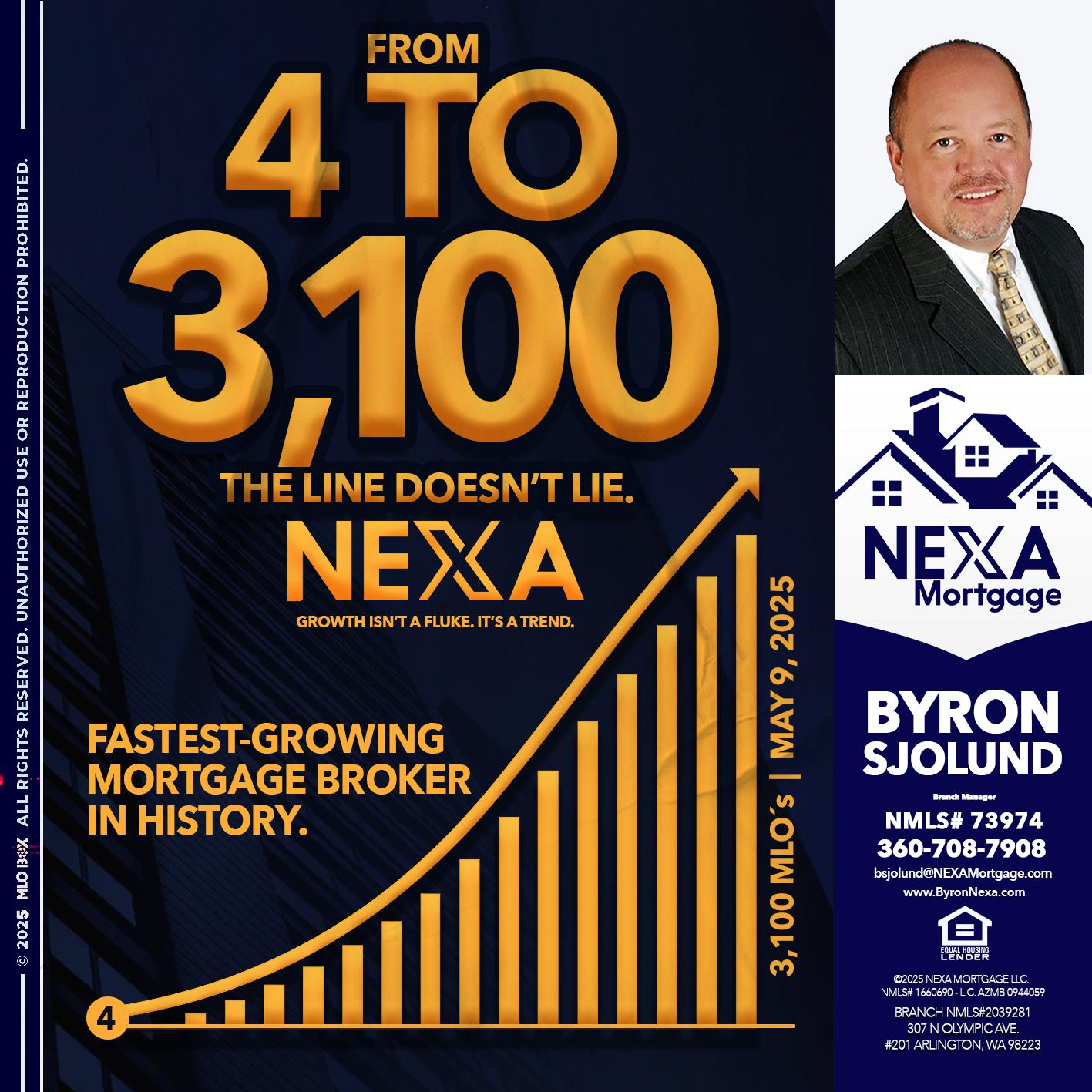 from 4 to 3,100 MLO´s - Byron Sjolund -Branch Manager