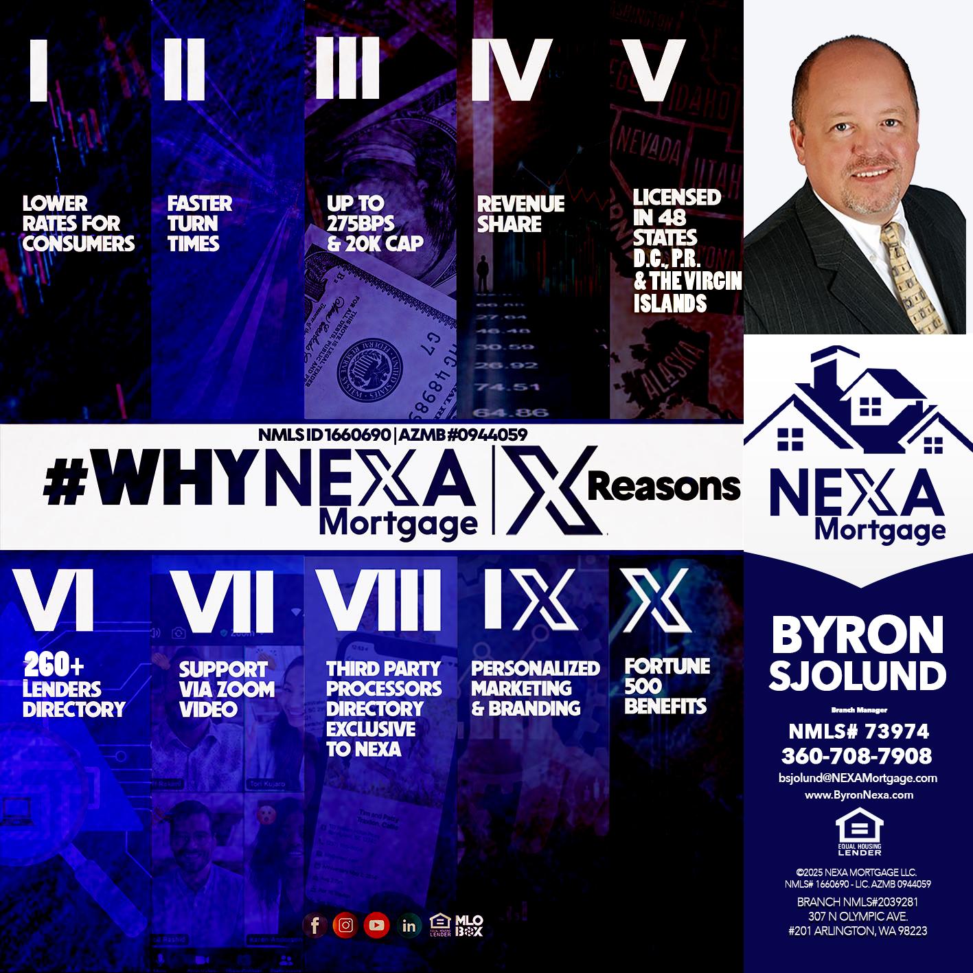 WHYNEXA TOP X - Byron Sjolund -Branch Manager
