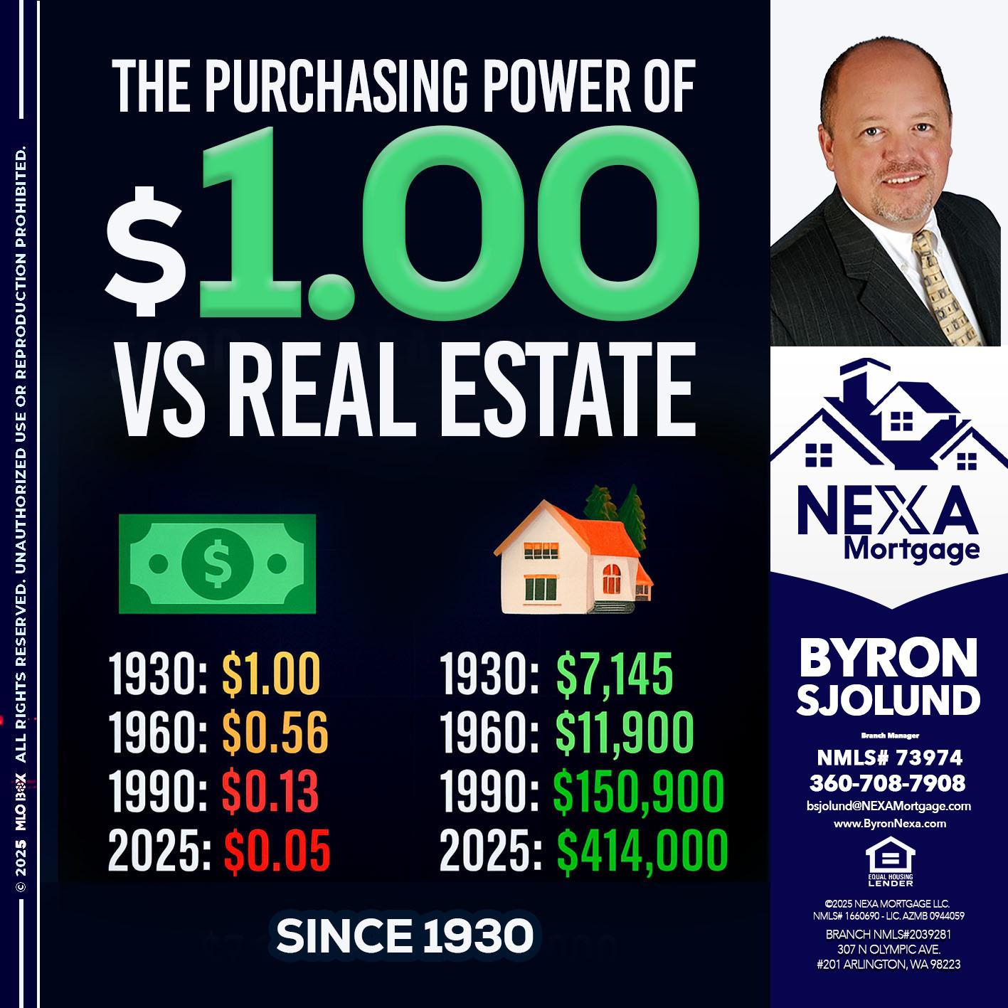 THE PURCHASING - Byron Sjolund -Branch Manager