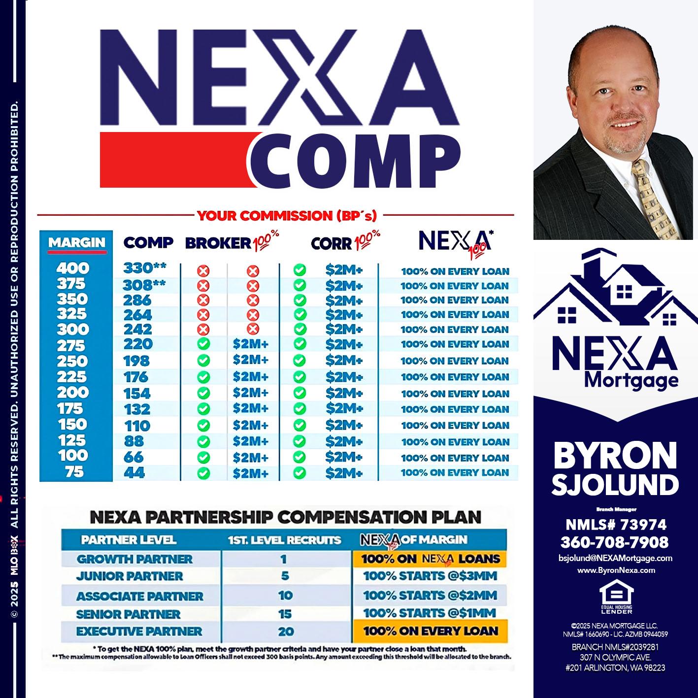 NEXA COMP - Byron Sjolund -Branch Manager