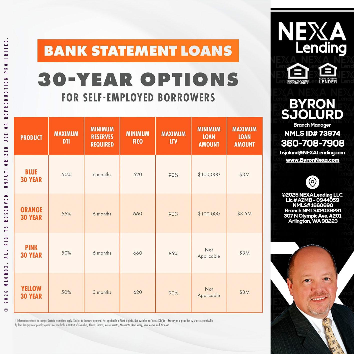 30 YEARS OPTIONS - Byron Sjolund -Branch Manager