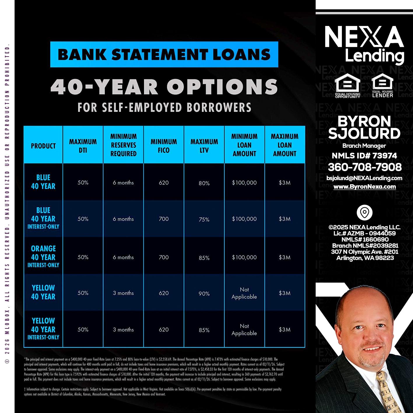 40 YR. OPTIONS - Byron Sjolund -Branch Manager