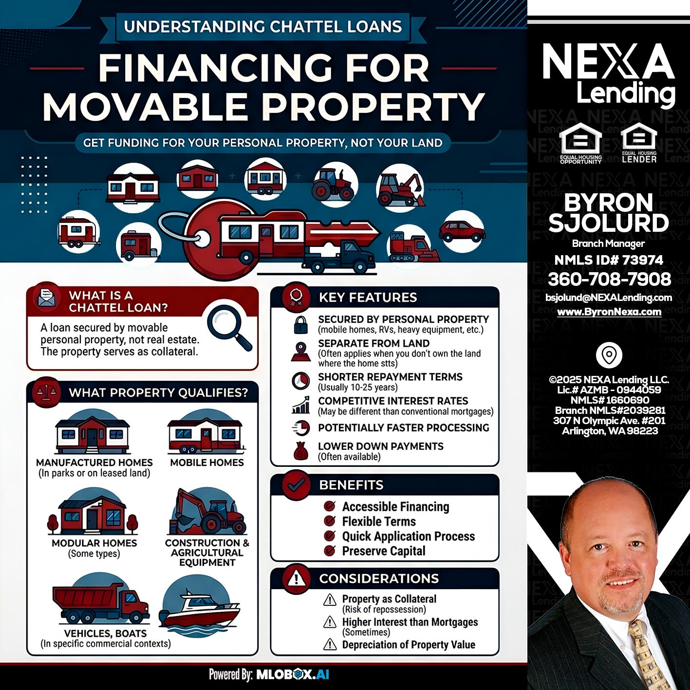 Chattel Loans - Byron Sjolund -Branch Manager