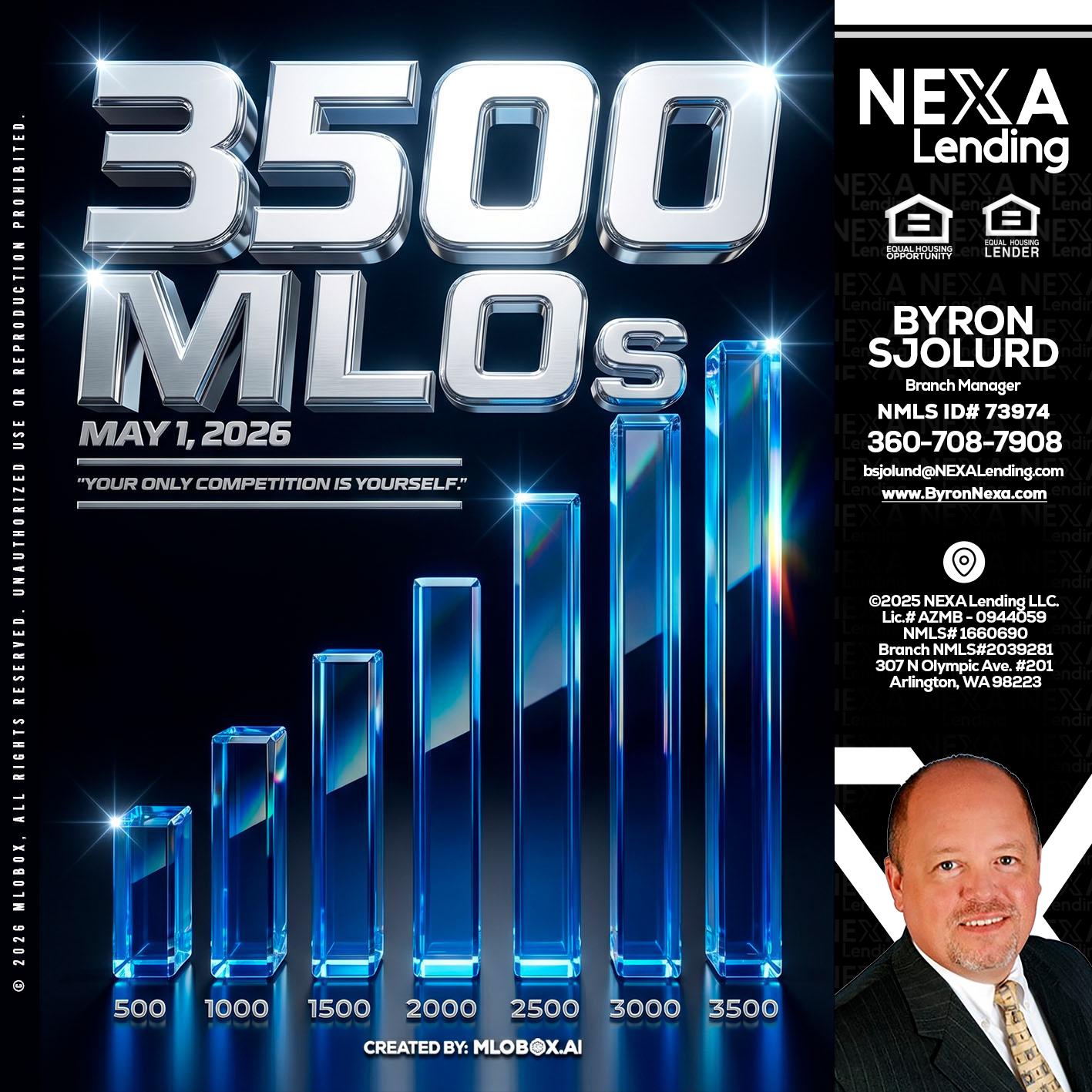 3500 MLOs - Byron Sjolund -Branch Manager