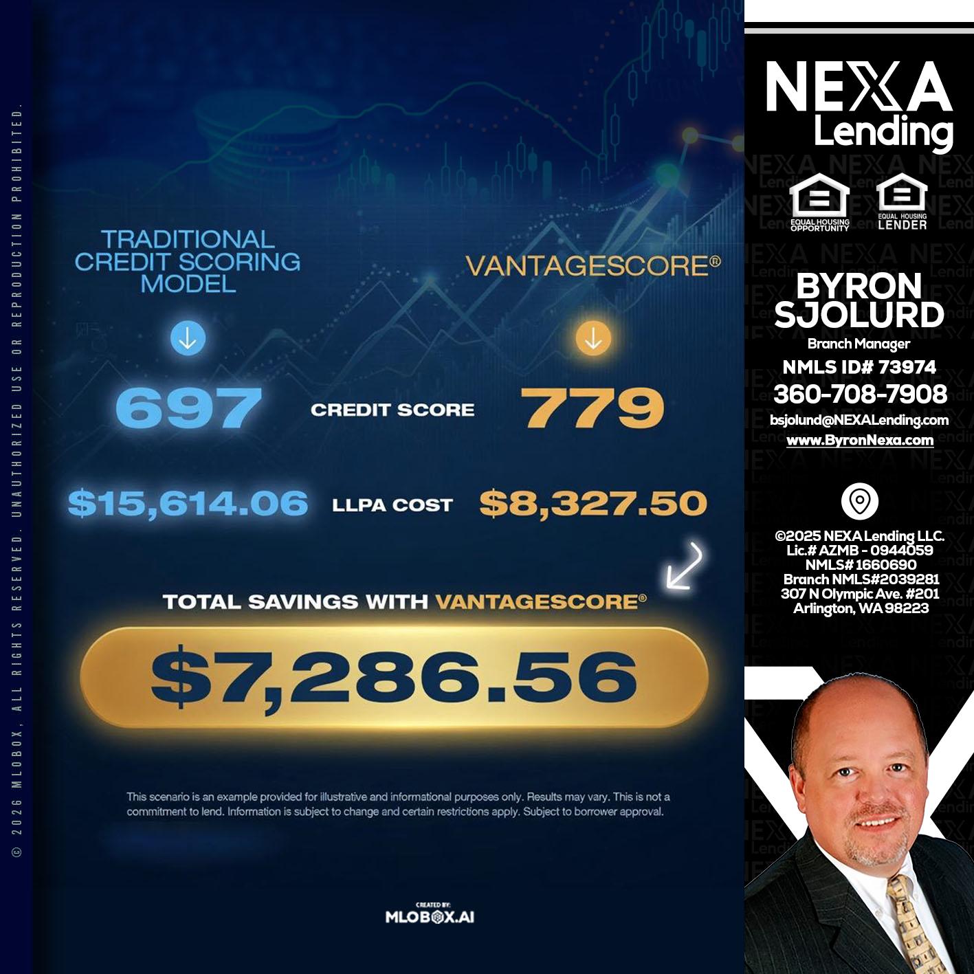 $7,286.56 - Byron Sjolund -Branch Manager