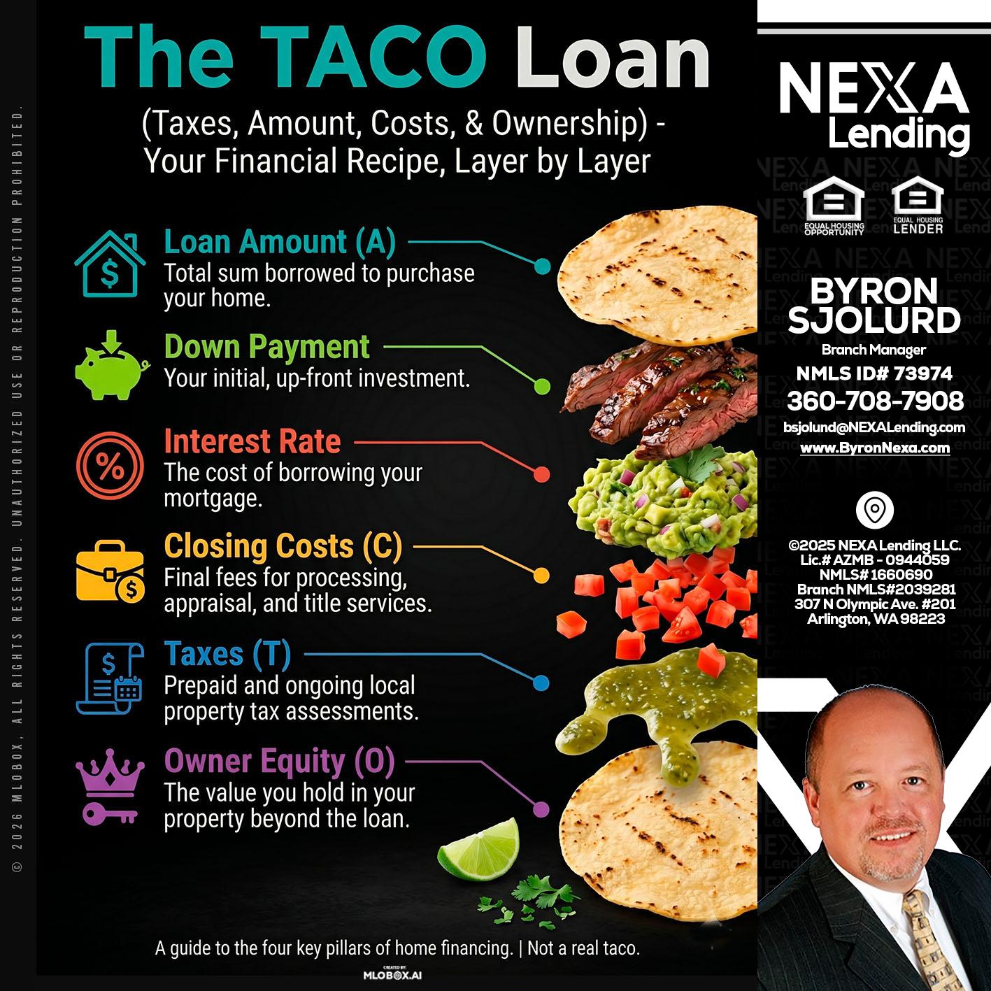 taco loan - Byron Sjolund -Branch Manager