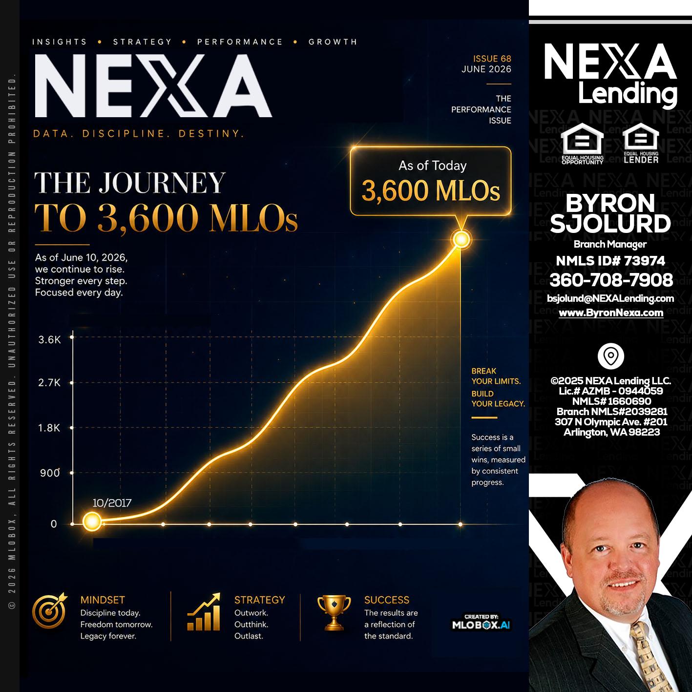 NEXA 3.6K - Byron Sjolund -Branch Manager