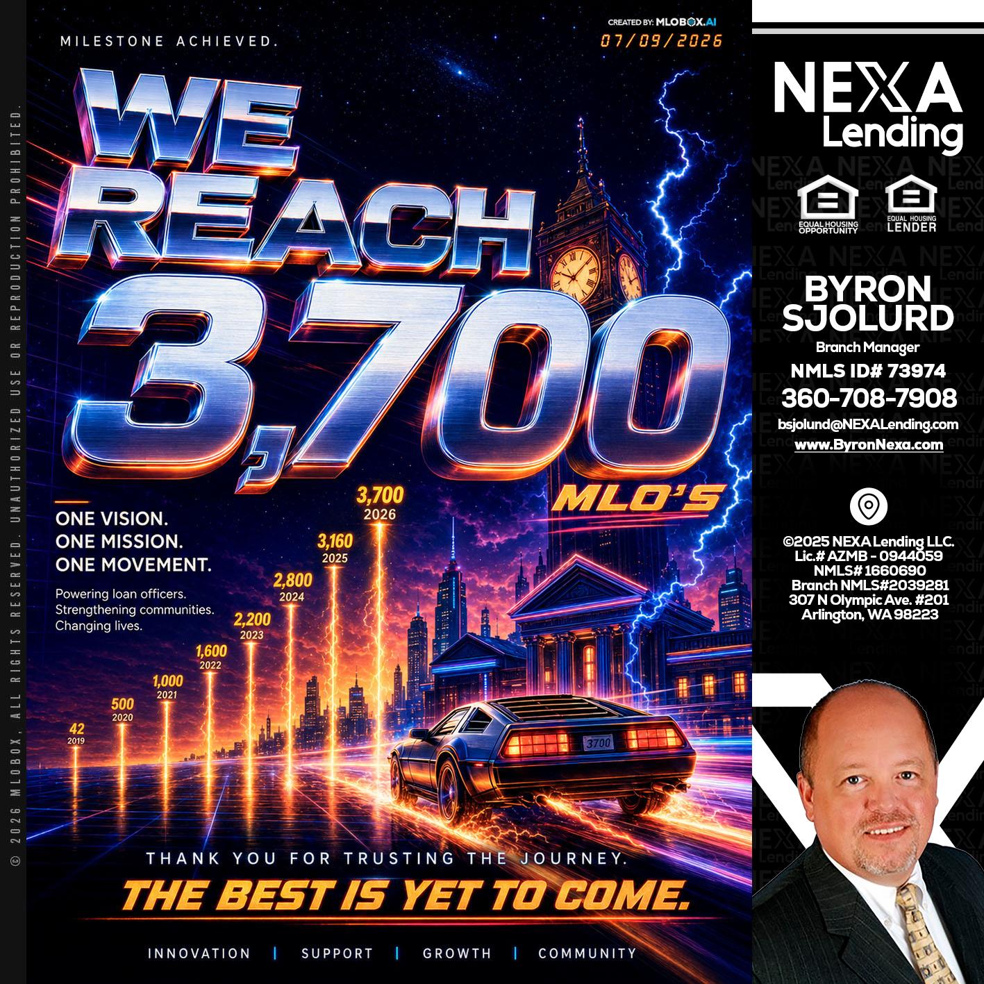 3700 MLOs - Byron Sjolund -Branch Manager